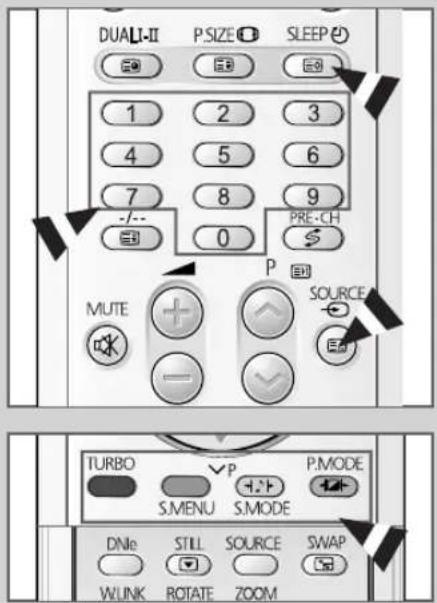 DUALI-II P.SIZE SLEEP 1 2 3 4 5 6 7 8 9 -/- 0 PRE-CH MUTE SOURCE TURBO P.P.MODE S.MENU S.MODE DNie STILL SOURCE SWAP WLINK ROTATE ZOOM