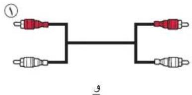 SAMSUNG CS-29M21BP - الإستعمال المُمْدَّلَى مِدْرَّلَى الْفَيْدِيمُوَ - الْمَتَفُّوق - 2