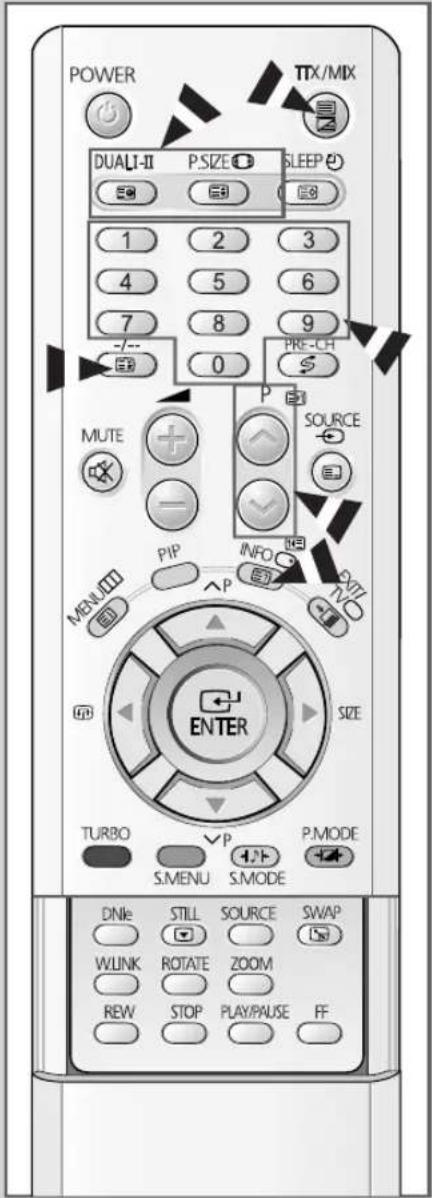 POWER TTX/MIX DUALI-II P.SIZE SLEEP 1 2 3 4 5 6 7 8 9 0 PRE-CH MUTE P SOURCE PIP INFO MENU P ENTER SIZE TURBO P P.MODE S.MINU S.MODE DNle STILL SOURCE SWAP WLINK ROTATE ZOOM REW STOP PLAY/PAUSE FF