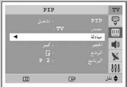 PIP شغيل : TV PIP مصدر بناج الحجم النوع الرناج P 2 :