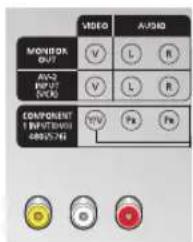VIDEO AVISO MONITOR OUT V L R AVCS INPUT V L R COMPONENT INSTRUCTIONS 0825-741 YTW PK P#