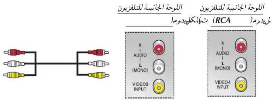 اللوحة الجائبية للтелفرزيون ( RCA ) ( لمليدوم ) AUDIO L (MONO) VIDEO3 INPUT R AUDIO L (MONO) VIDEO4 INPUT