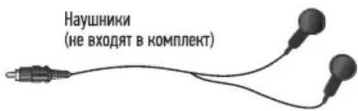 Doffler 55KUS86 - Подключение наушников к аудиовыходу телевизора - 2