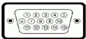 DELL E2013H - Pin Assignments - 1