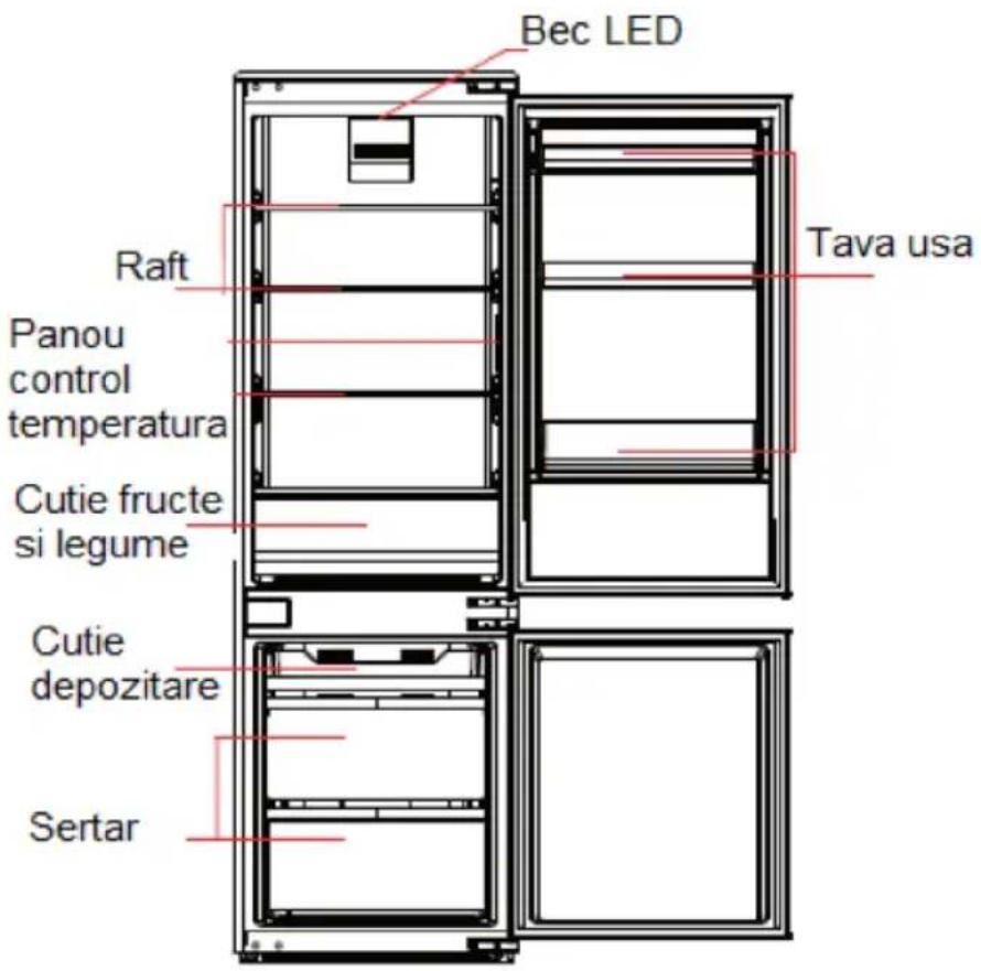 Bec LED Raft Panou control temperatura Cutie fructe si legume Tava usa Cutie depozitare Sertar