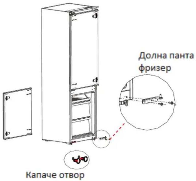 Долна панта фризер Капаче отвор
