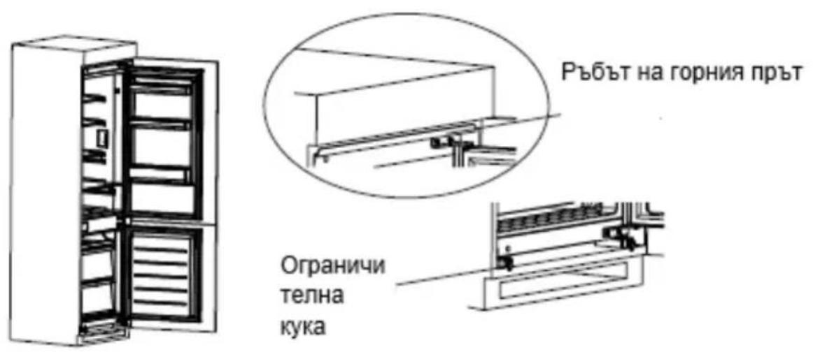 Ръбът на горния прът Ограничи телна кука