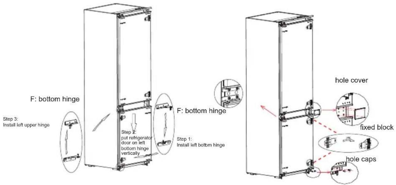 F: bottom hinge Step 3: Install left upper hinge Step 2: put refrigerator door on left bottom hinge vertically F: bottom hinge Step 1: Install left bottom hinge hole cover fixed block hole caps