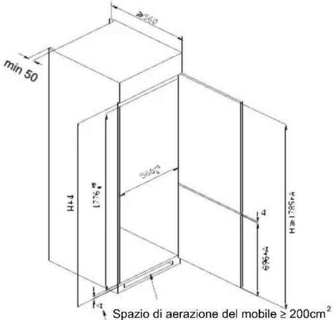 min 50 H+4 1776.4" 580.5" 4 696.4" H ≧ 1795.4" Spazio di aerazione del mobile ≥ 200cm²