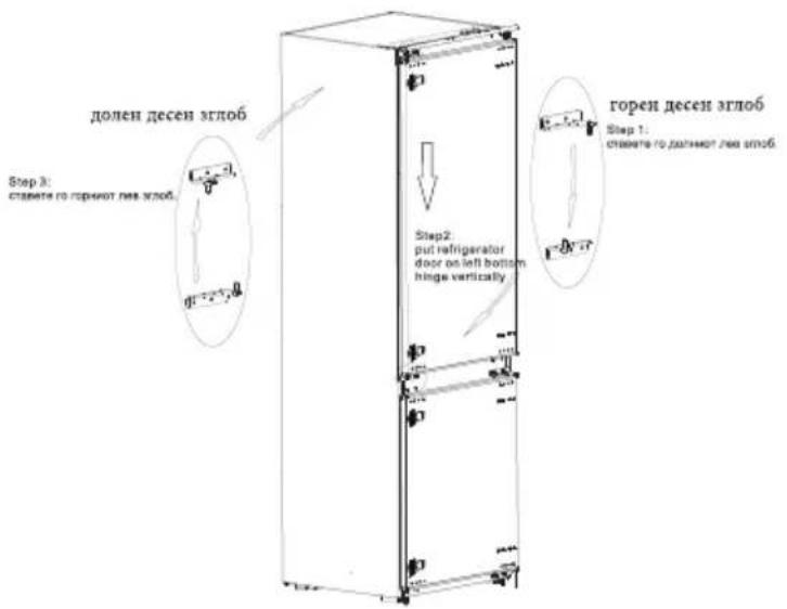 долен десен зглоб Step 3: станите го горяют лев зглоб. Step2: put refrigerator door on left bottom hinge vertically. горен десен зглоб Step 1: станите го горяют лев зглоб.