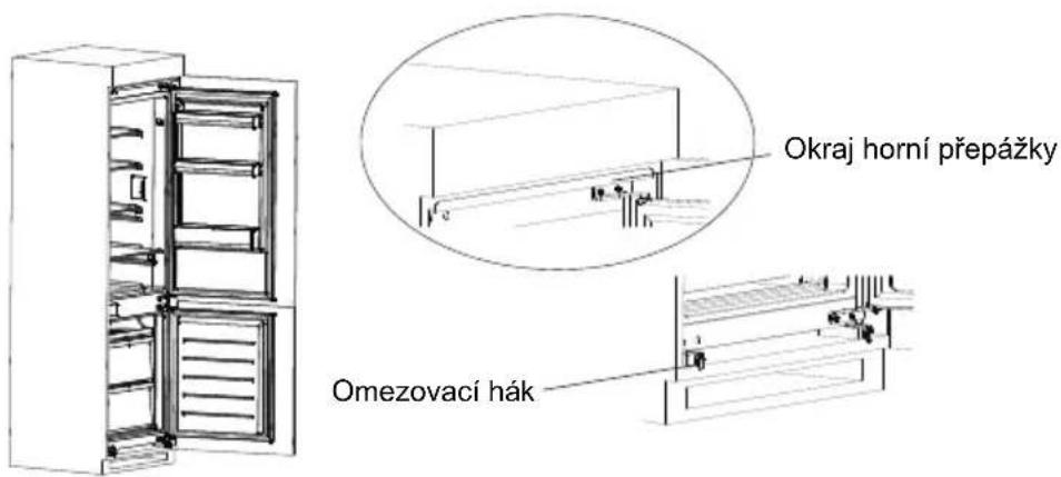 Okraj horní přepážky Omezovací hák