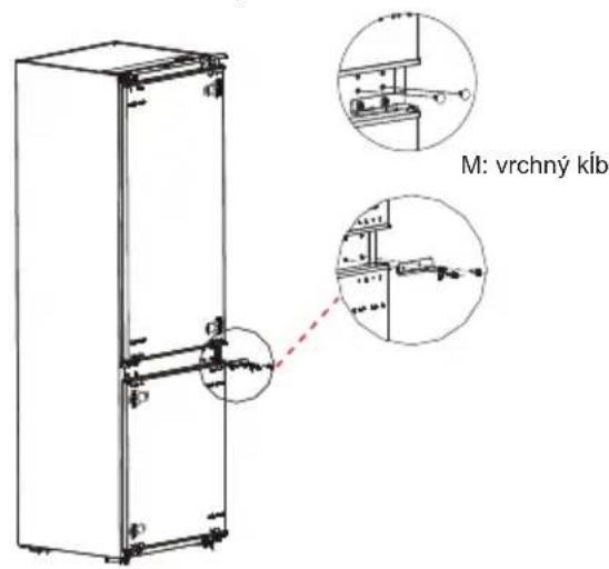 M: vrchný kíb