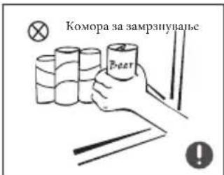 Комора за замрзнувалье Beet