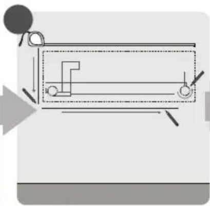 BEKO BBFDB 181 - Installation summary - indoor unit - 2