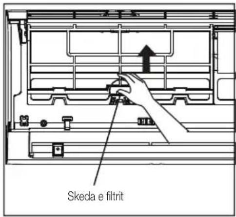 Skeda e filtrit