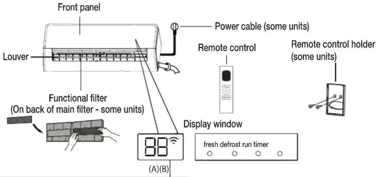 Front panel Louver Power cable (some units) Functional filter (On back of main filter - some units) Remote control Remote control holder (some units) Display window (A)(B) fresh defrost run timer