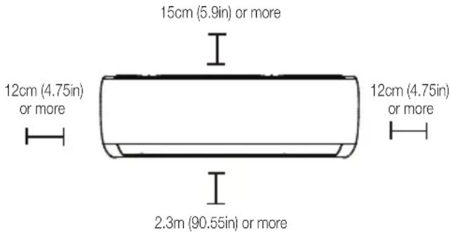 15cm (5.9in) or more 12cm (4.75in) or more 2.3m (90.55in) or more 12cm (4.75in) or more