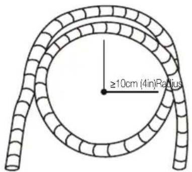 ≥10cm (4in)Radius