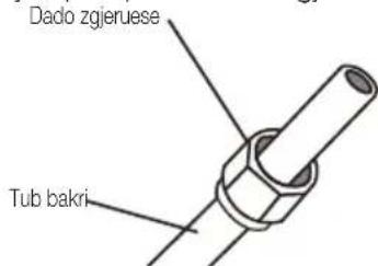 Dado zgjeruese Tub bakri