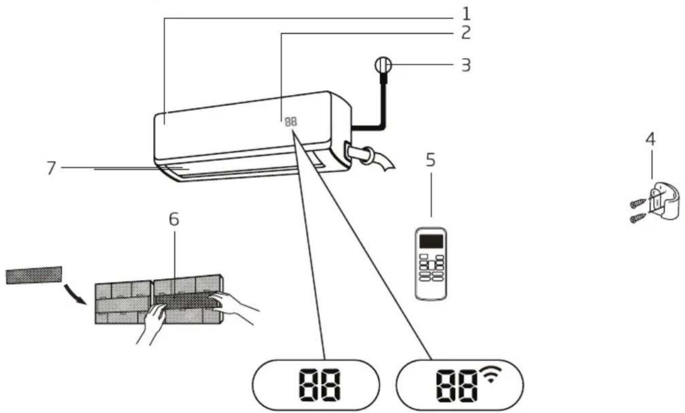 BEKO BBVCN 096 - Dijelovi jedinice - 1