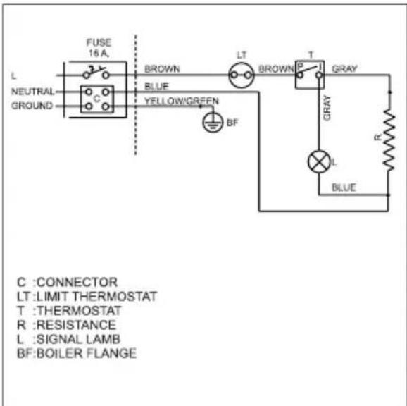 FUSE 16 A. L NEUTRAL GROUND BROWN BLUE YELLOW/GREEN BF LT BROWN T GRAY GRAY R L BLUE C : CONNECTOR LT : LIMIT THERMOSTAT T : THERMOSTAT R : RESISTANCE L : SIGNAL LAMB BF: BOILER FLANGE
