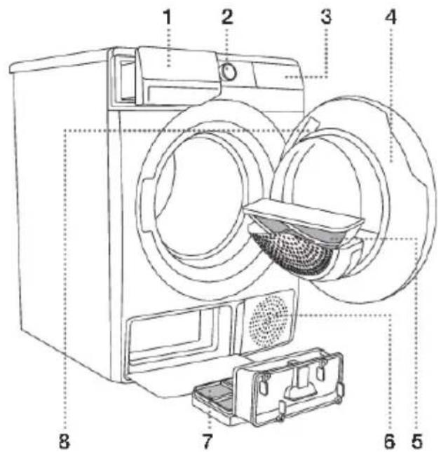 GORENJE DNS12 - OPISSUŠILNEGASTROJA - 1