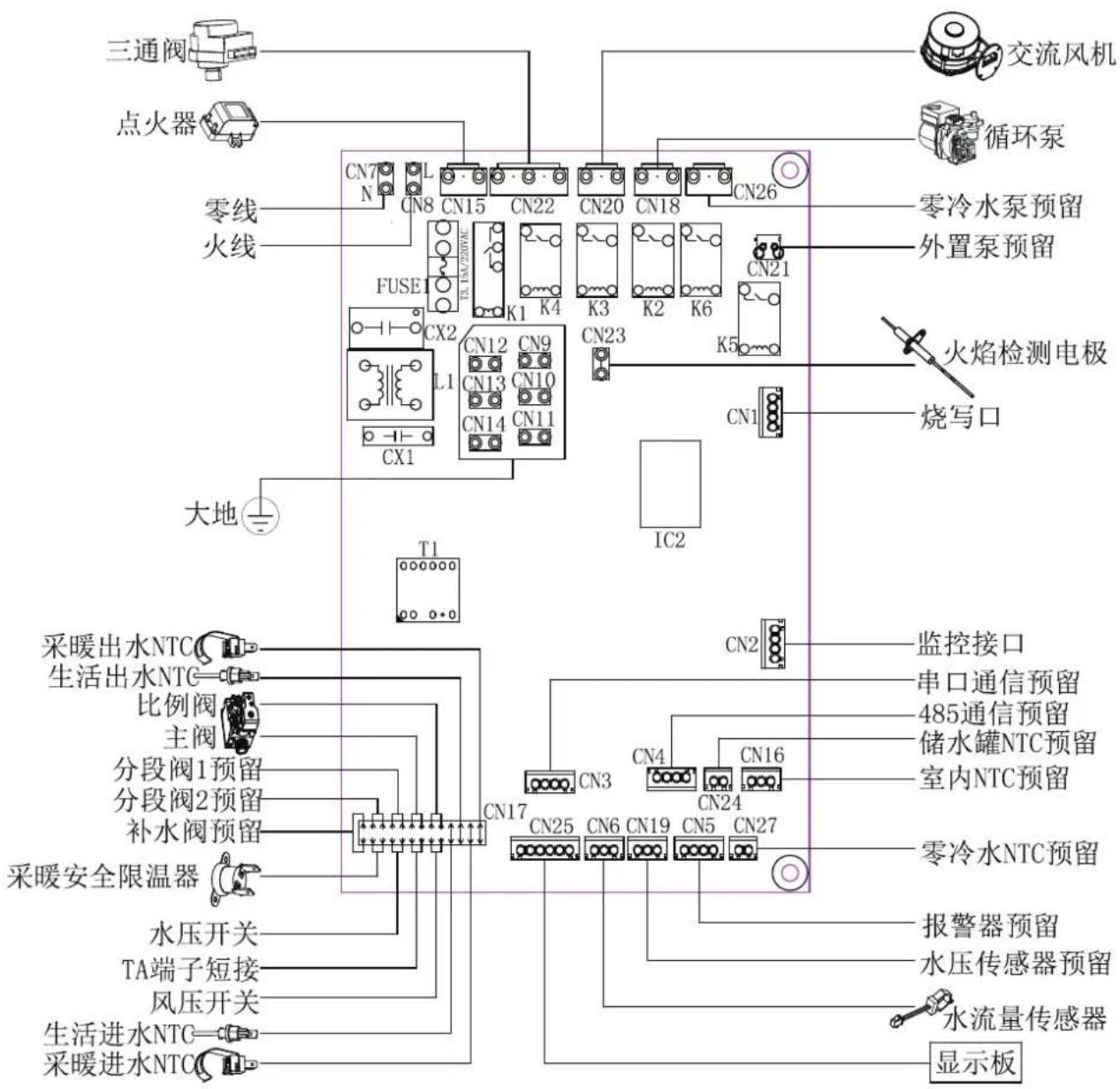 HAIER L1PB26-HC07(T)U1 - 3.5、电气连接 - 1