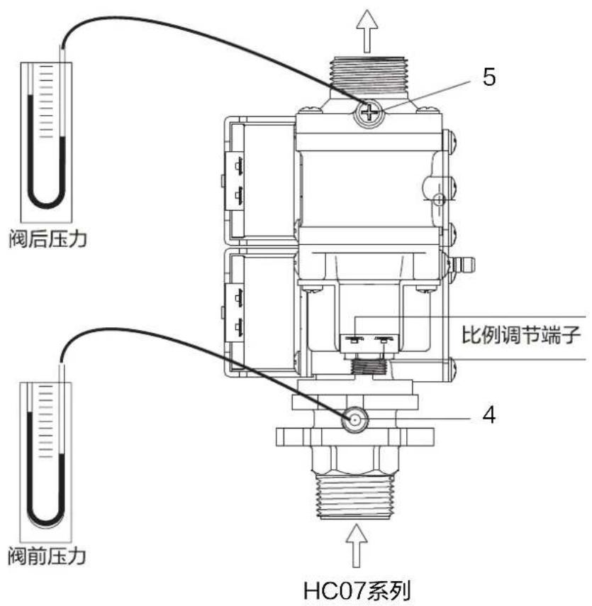 HAIER L1PB26-HC07(T)U1 - 四、运行和调试 - 2