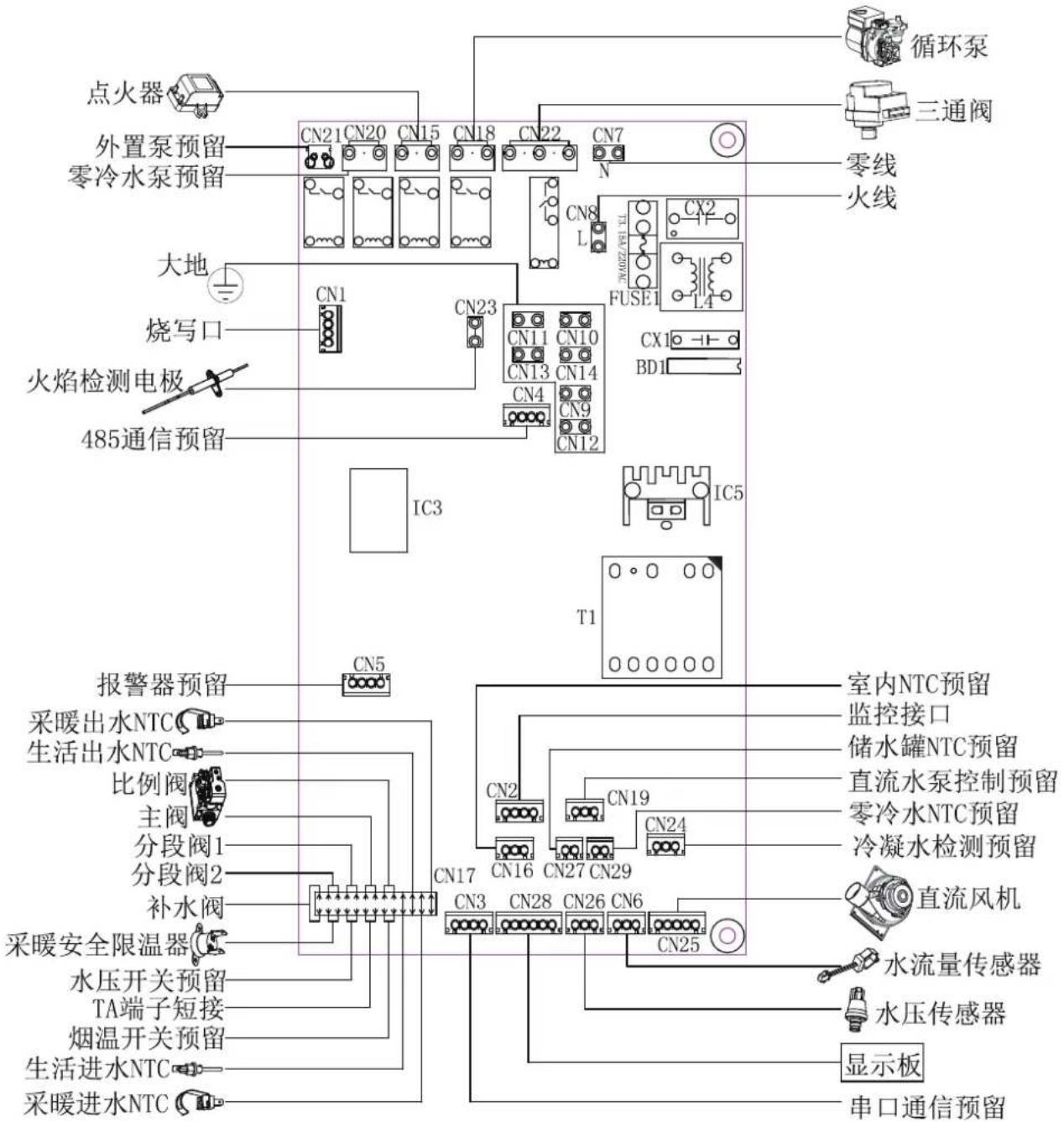 HAIER L1PB26-HC07(T)U1 - 3.5、电气连接 - 1