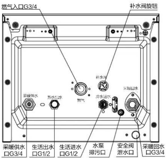HAIER L1PB26-HC07(T)U1 - 2.3.2、供暖、热水管连接 - 1