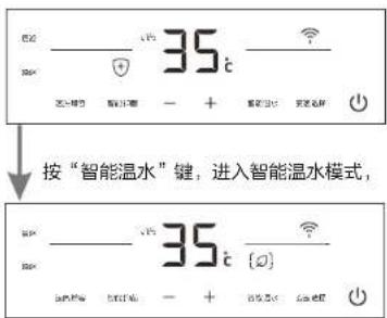 35℃ 按“智能温水”键，进入智能温水模式， 35℃（0）