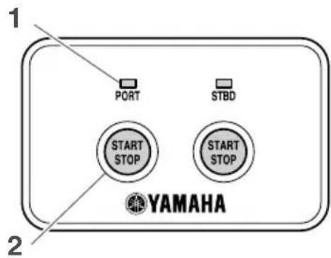 YAMAHA XTO (2023) - Panel stikala za zagon/zaustavitev - 2