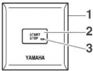 YAMAHA XTO (2023) - Panel stikala za elektronski ključ - 4