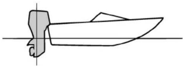 YAMAHA XTO (2023) - Prilagajanje trima čolna - 1