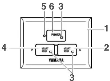 YAMAHA XTO (2020) - Panel stikala za elektronski ključ - 3