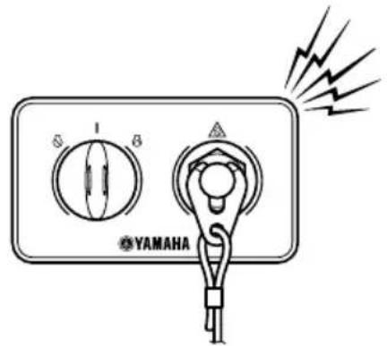 YAMAHA XTO (2020) - Ilustracija kaže primer možnih mest brenčača - 1