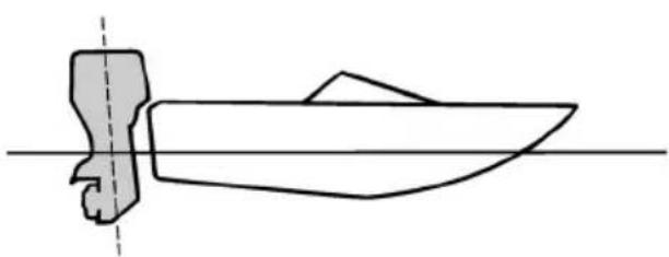 YAMAHA XTO (2020) - Prilagajanje trima čolna - 3