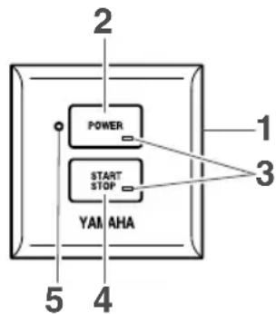 YAMAHA XTO (2020) - Panel stikala za elektronski ključ - 1