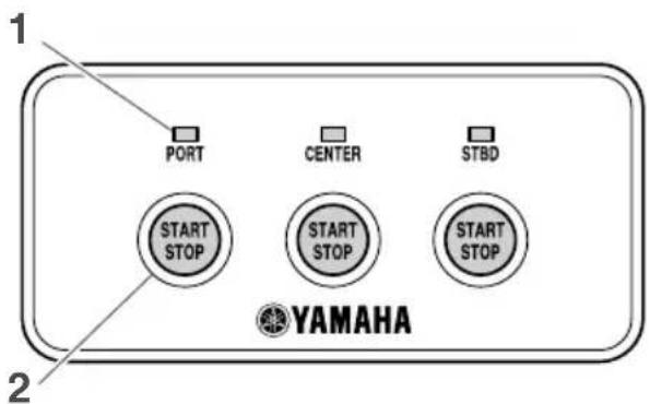 YAMAHA XTO (2018) - Panel stikala za zagon/zaustavitev - 3