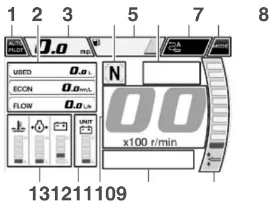 YAMAHA XTO (2022) - NAMIG: - 2