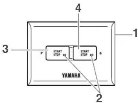 YAMAHA XTO (2022) - Panel stikala za elektronski ključ - 5
