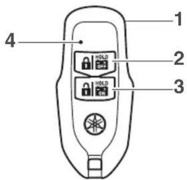 YAMAHA XTO (2022) - Obesek za ključe - 1