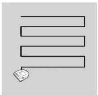 Simple line drawing of three parallel horizontal bars with a small icon at the bottom (no text or symbols)