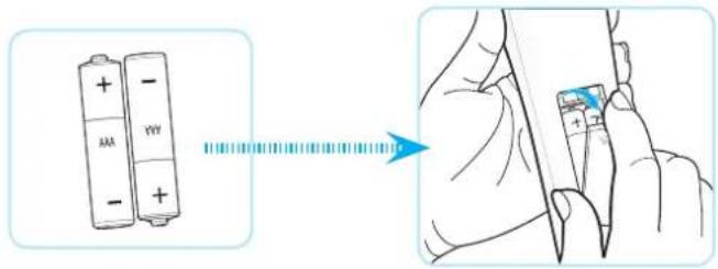 Diagram showing battery charge distribution before and after a hand holding a battery, with Chinese labels indicating charge states.