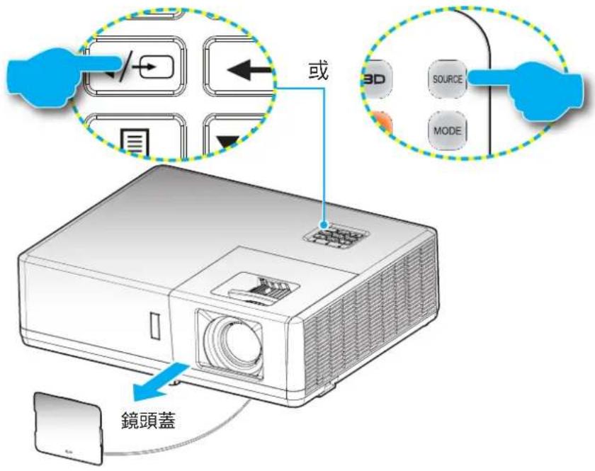 或 3D SOURCE MODE 鏡頭蓋