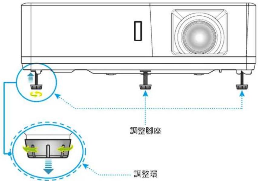 調整腳座 調整環