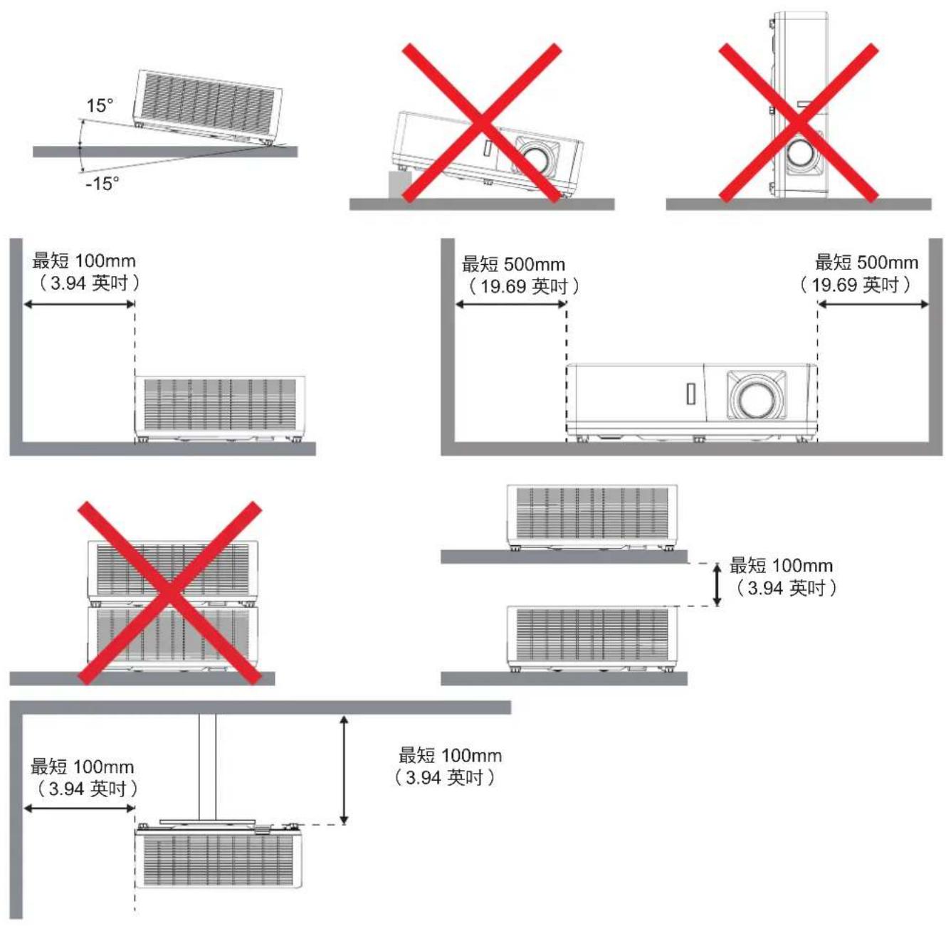 ACER LU-P500UT - 投影機安裝公告 - 1