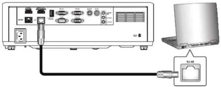ACER LU-P500UT - LAN RJ45 - 1