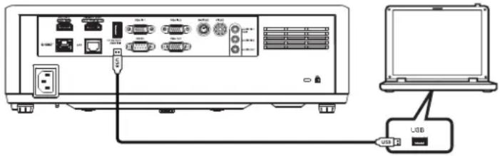 ACER LU-P500UT - 在 PC 與投影機之間連接 USB 連接線 - 1