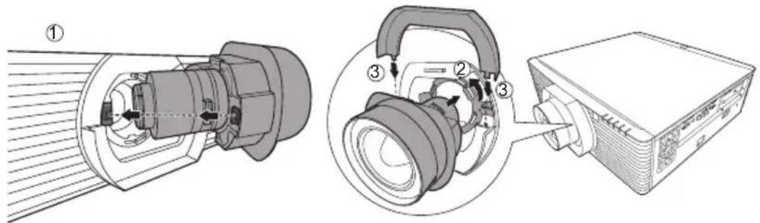 Technical diagram showing mechanical assembly with labeled parts, including a component with internal structure and a projector unit.